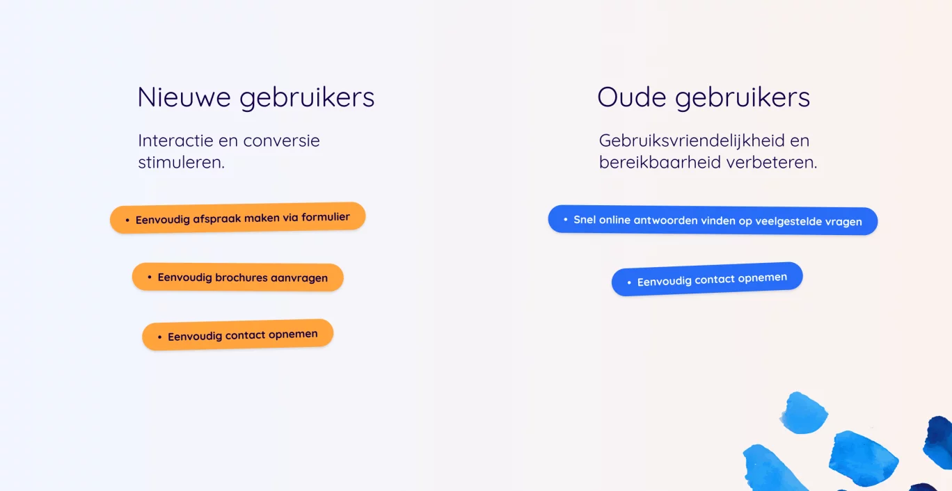 gebruikers Bedder