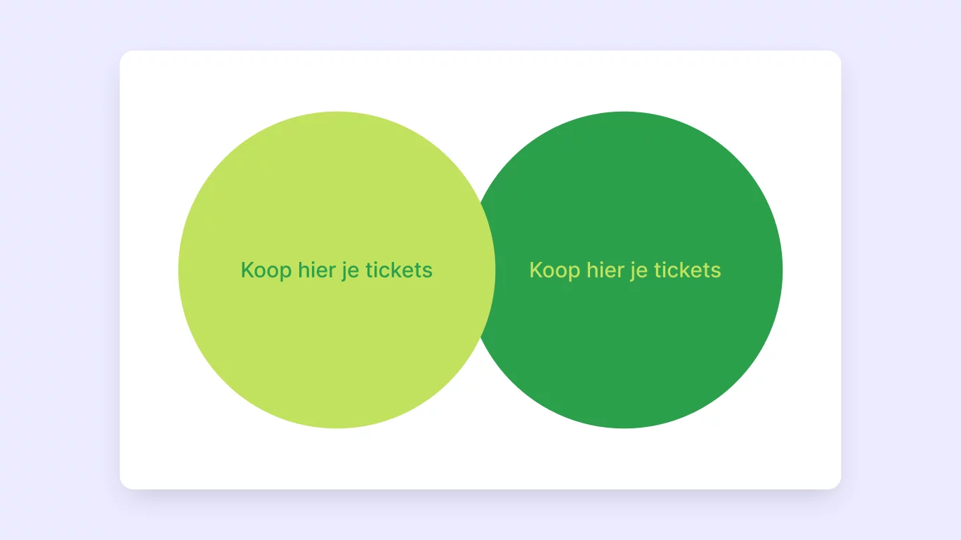 Met een contrastratio van 2.31 zijn tekst en elementen lastig te scheiden van elkaar en moeilijk leesbaar.