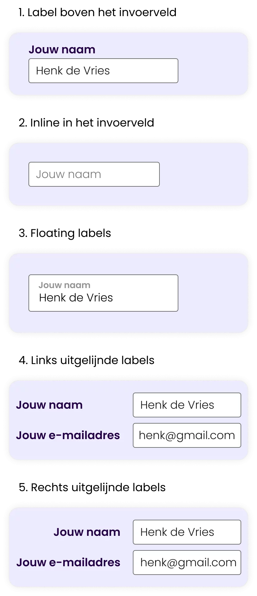 best practise voorbeeld Formulieren op website
