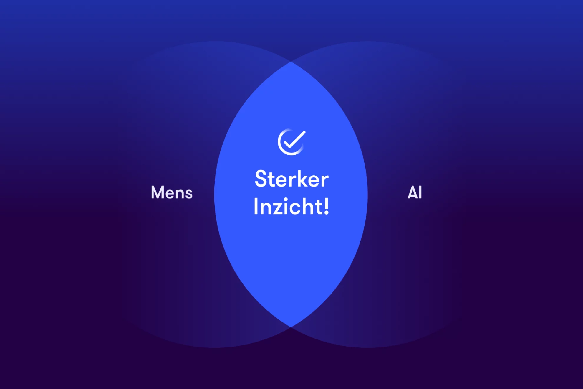 AI in digitale strategie: van belofte naar aantoonbare impact
