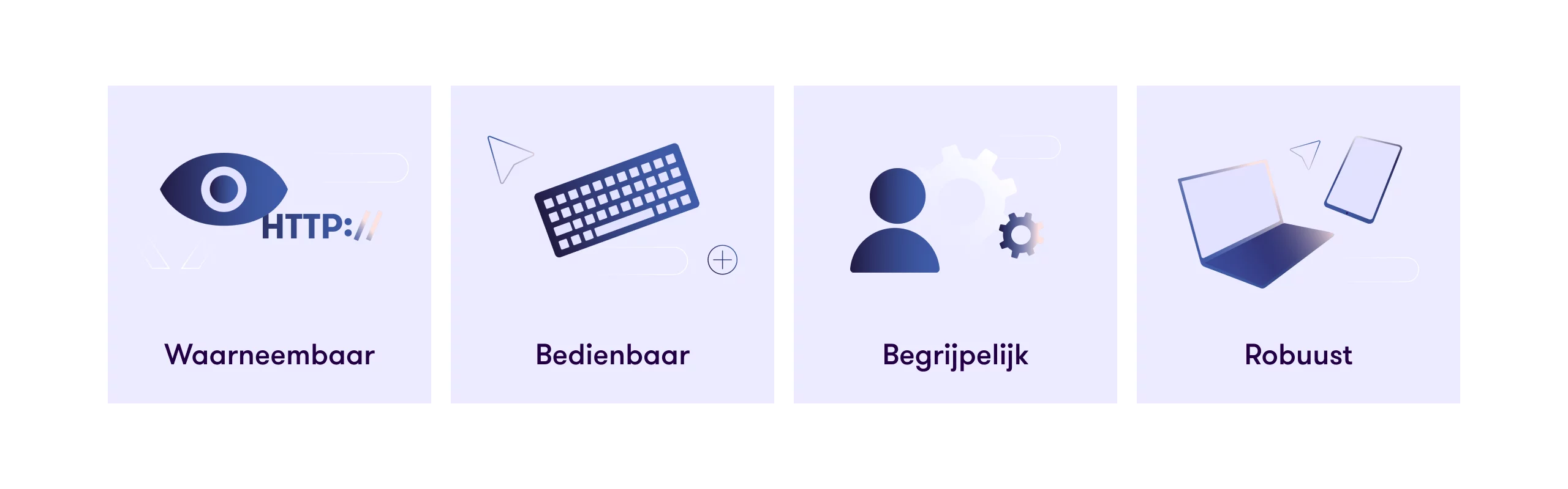 4 WCAG-richtlijnen: waarneembaar, bedienbaar, begrijpelijk en robuust